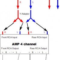 best 4 channel amp for cars